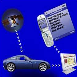 Vehicle Tracker