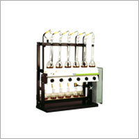 Water Distillation Plants