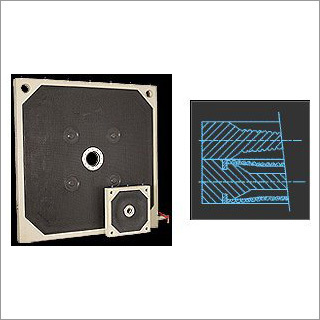 Membrane Filter Plates
