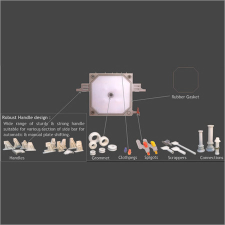 Filter Plate Accessories