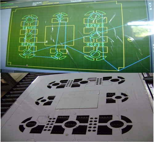 CNC Laser Cutting Works