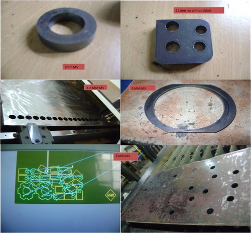 CNC Laser Cutting Works