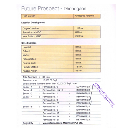 Vyankatesh World Green Ventures