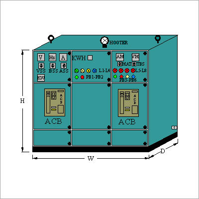 Amf Panel