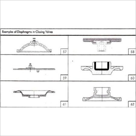 Diaphragms For Closing Valves