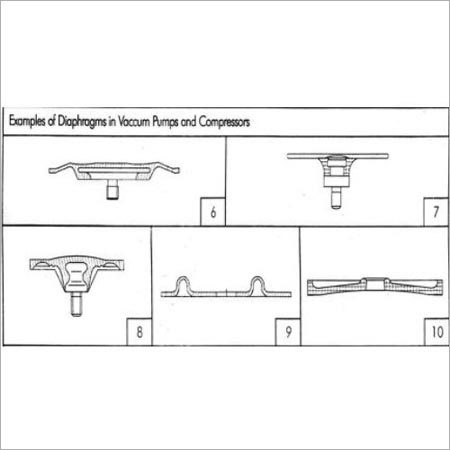 Diaphragms For Vaccum Pumps and Compressors