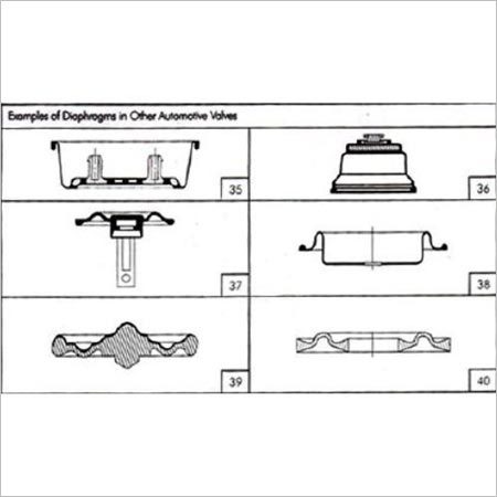 Diaphragms for Automative Valves
