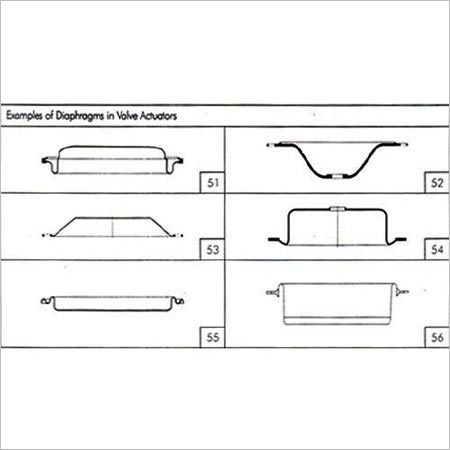 Diaphragms of Valve Actuators
