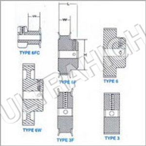 timing pulley types