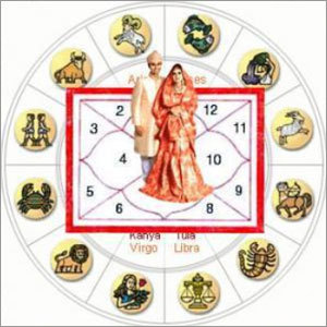 Mangal Dosh services