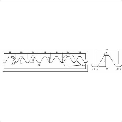 Decking Sheets