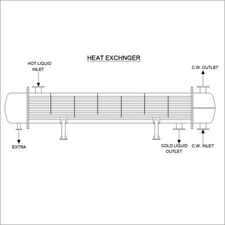 Shell & Tube Heat Exchanger
