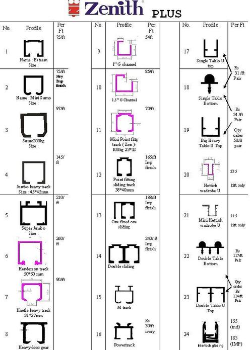 Aluminium Sliding Section