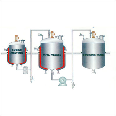Automatic Liquid- Oral MFG.Plant