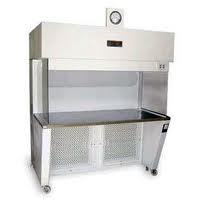 Vertical Laminar Air Flow Systems