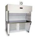 Vertical Laminar Air Flow Systems