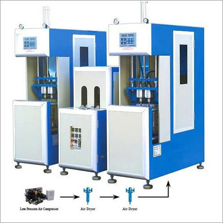 Bottle Making Machines