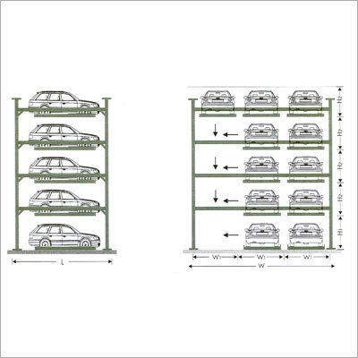 Parking System - Galvanized Steel, 2-11 Platforms, 2500 Kgs Capacity | PLC Control, Space Saving, Independent Operation