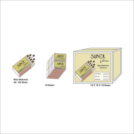 Hotel Safety Match Box