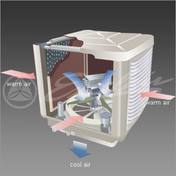 Desert Air Cooler