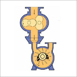 Yellow Jacket Vacuum Pump