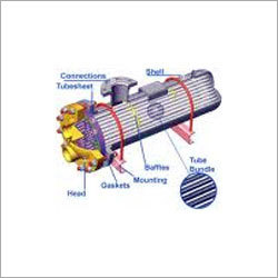 Industrial Heat Exchanger