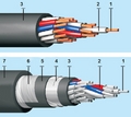 Control Cables - Copper, Variable Diameter, Multiple Cores, Customizable Length | Durable, Efficient, Flexible, Reliable, Versatile Performance