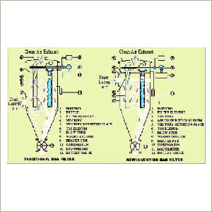 Bag Filter Literature