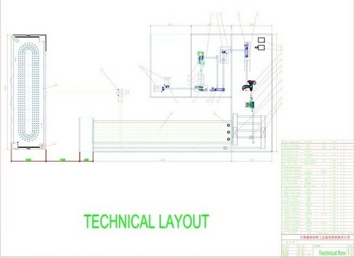 Technical Design For Brick Making Plant