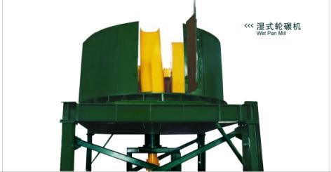 Wet Pan Mill