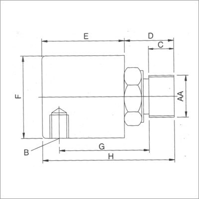 Pneumatic Brakes Joints