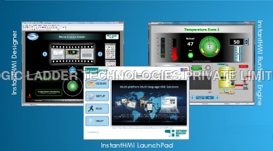Human Machine Interface (HMI)
