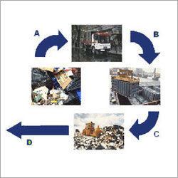 Waste Management Services