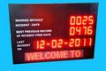 Safety Display Message Boards Application: Commercial