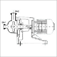 Centrifugal Pumps