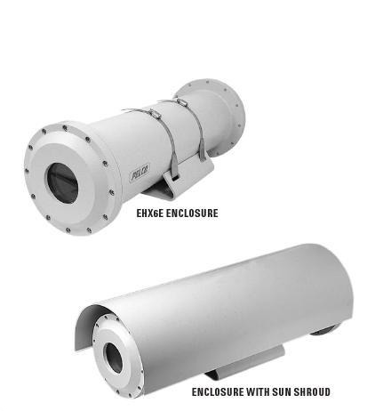 Outdoor Explosion Proof Camera Application: Security Purpose