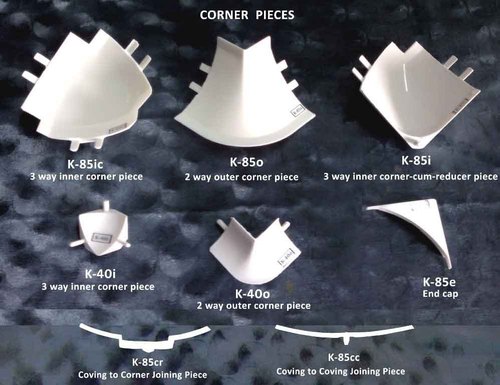 Coving Corner Pieces