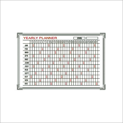 Printed Boards
