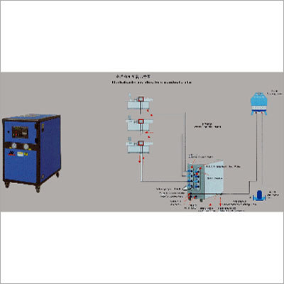 Water Cooled Industrial Chiller