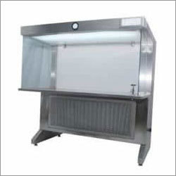 Laminar Air Flow Benches