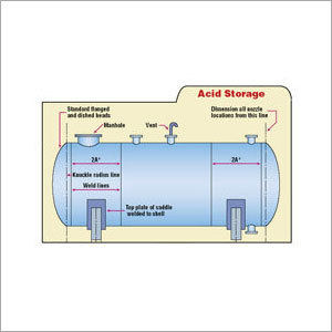 Acid Storage Tanks