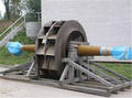 Double Inlet Impellers 