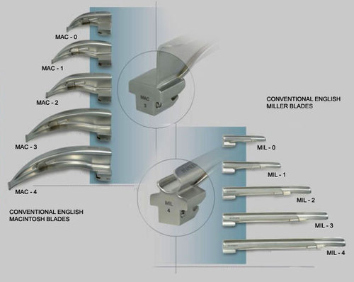 Laringoscope Blade