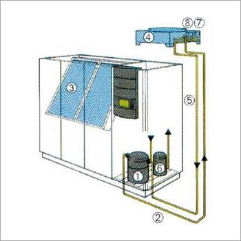 Precision Air Conditioner