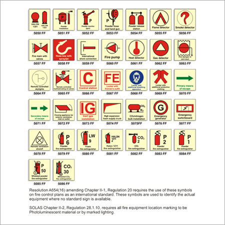 Safety Sign