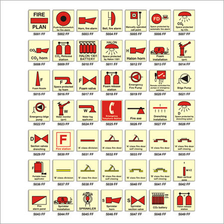 MC Safety Signs