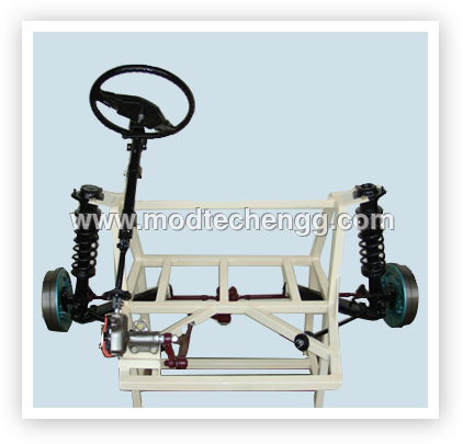 Cut Section Model Recirculating Ball Type Steering