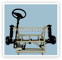 Cut Section Model Recirculating Ball Type Steering