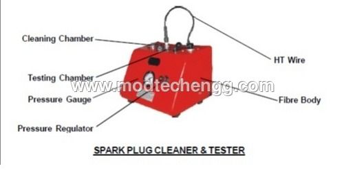 Spark Plug Cleaner and Tester