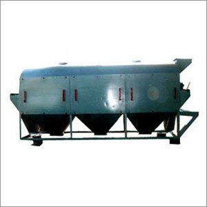 Rotary Screen